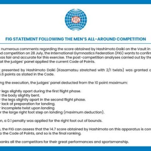 开云体育官网-国际体联公布桥本跳马打分细节 确认结果符合规则